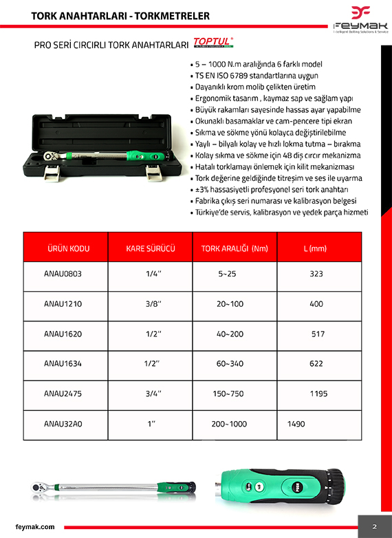 pro seri ayarlanabilir tork anahtarlar