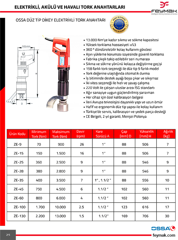 ossa dz tip elektrikli tork anahtar ze serisi