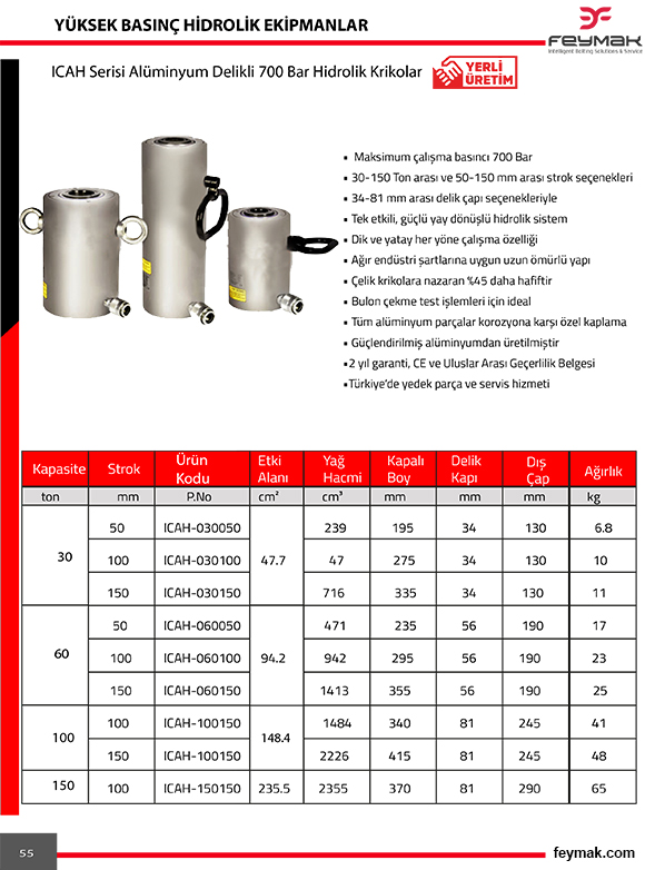 fxah serisi alminyum delikli 700 bar hidrolik krikolar