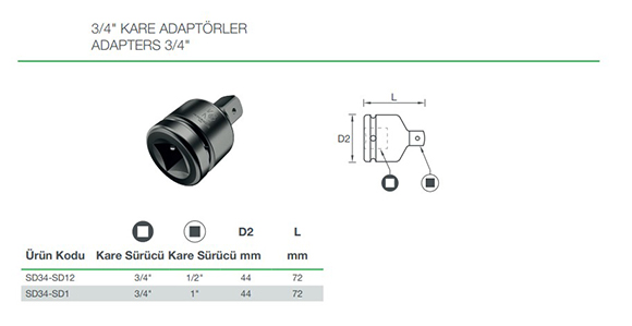 3/4 kare adaptrler