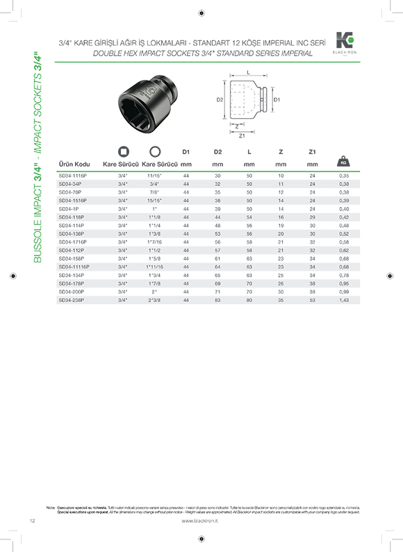 3/4 kare girili ar i lokmalar standart 12 ke imperial inc seri