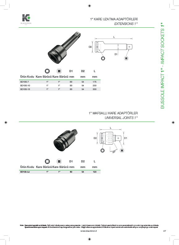 1 mafsall adaptrler