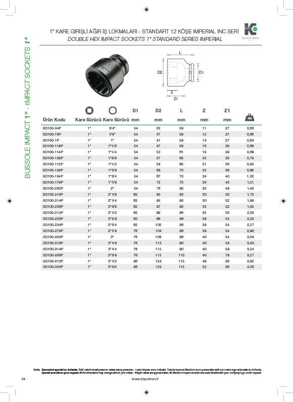 1 kare girili ar i lokmalar standart 12 ke imperial inc seri