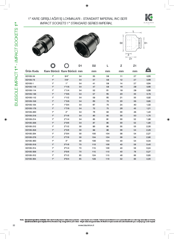 1 kare girili ar i lokmalar standart imperial inc seri