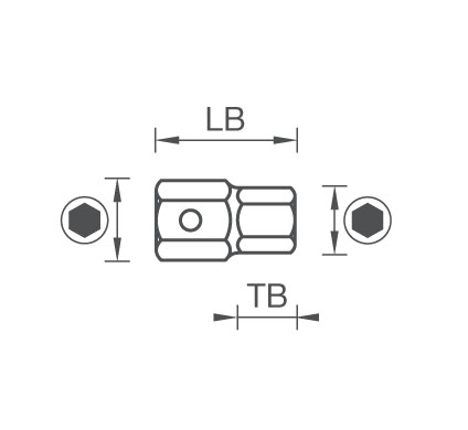 1.1/2 allen lokmalar