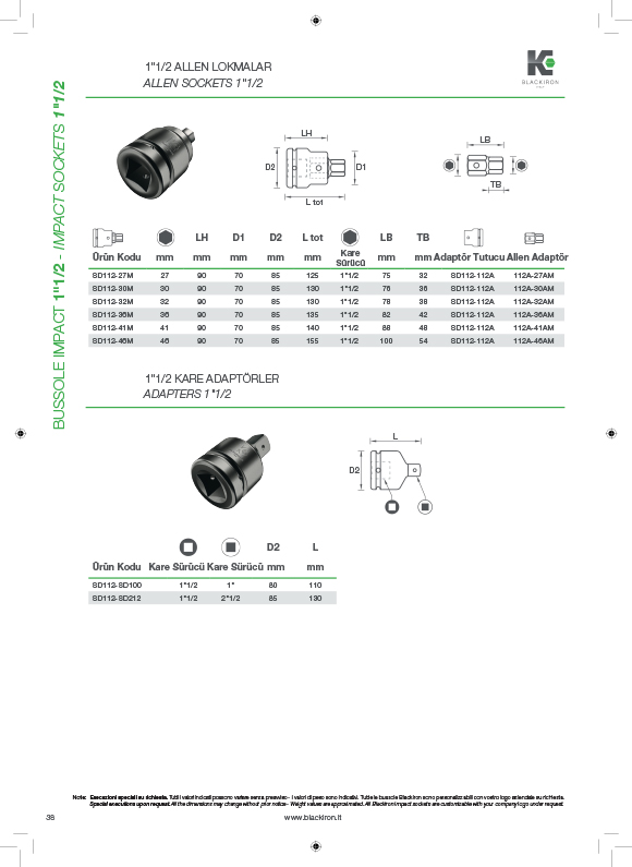 1.1/2 kare adaptrler