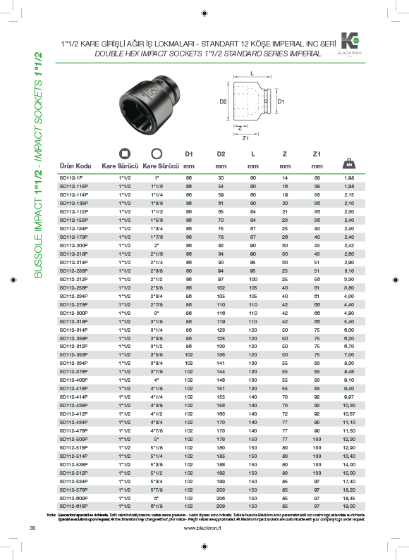 1.1/2 kare girili ar i lokmalar standart 12 ke imperial inc seri