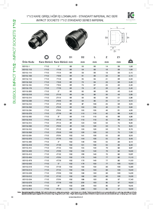 1.1/2 kare girili ar i lokmalar standart imperial inc seri