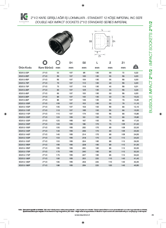 2.1/2 kare girili ar i lokmalar standart imperial inc seri