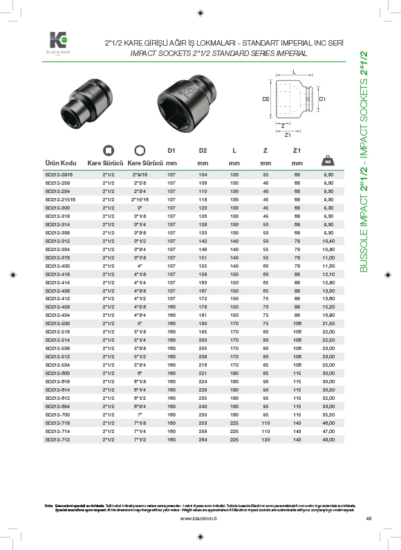 2.1/2 kare girili ar i lokmalar standart imperial inc seri