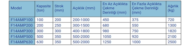 FEY-X F14AMP Otomatik Mobil Arabal ektirme
