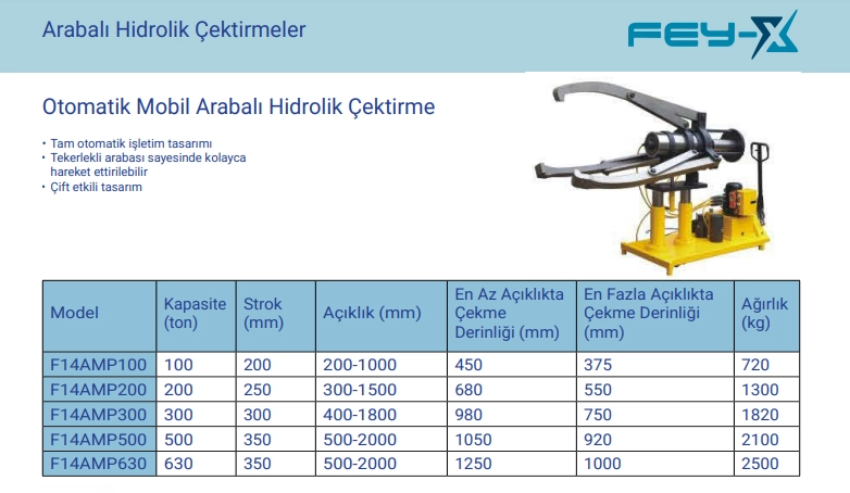 FEY-X F14AMP Otomatik Mobil Arabal ektirme