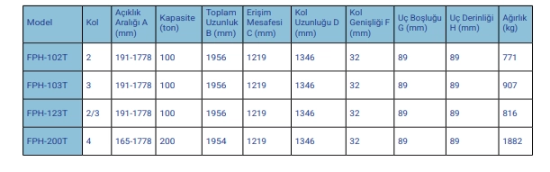 FEY-X FPH 100T Hidrolik ektirme 