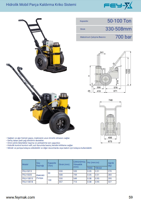 FEY-X FRJI Hidrolik Mobil Para Kaldrma Kriko Sistemi 